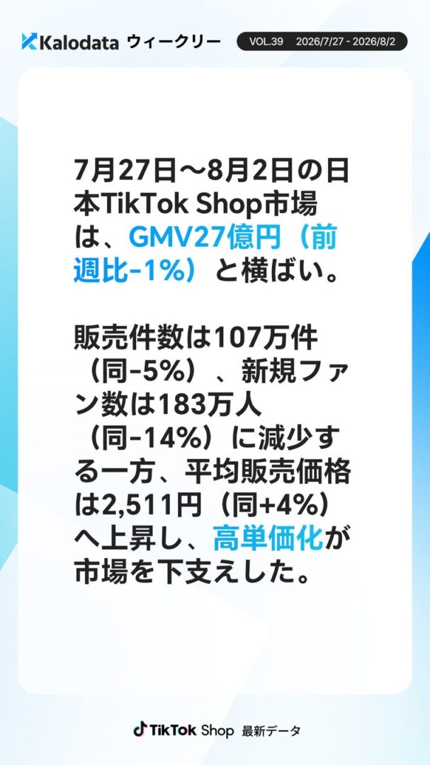 Analyse captivante du marché TikTok Shop au Japon : comment maintenir un GMV de 2,676 milliards de yens après des soldes massives !