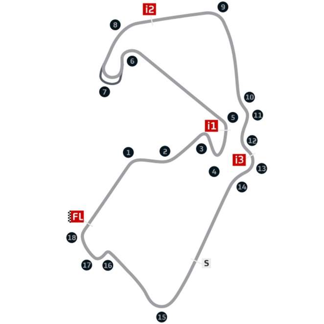 Plan du circuit de Silverstone