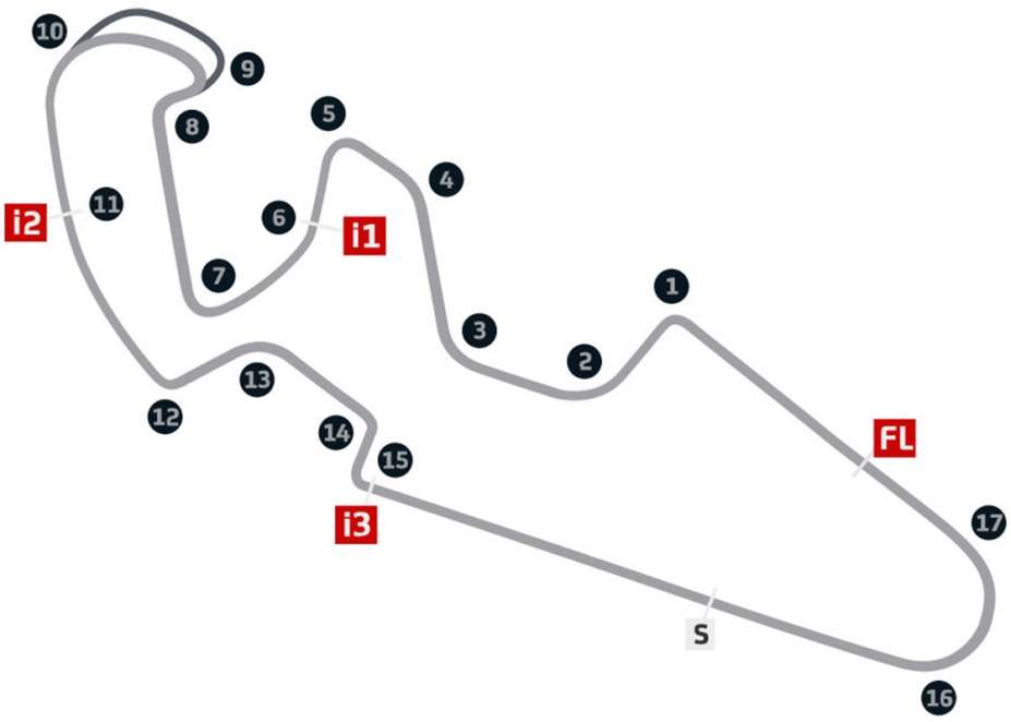 Détails du circuit d'Aragon