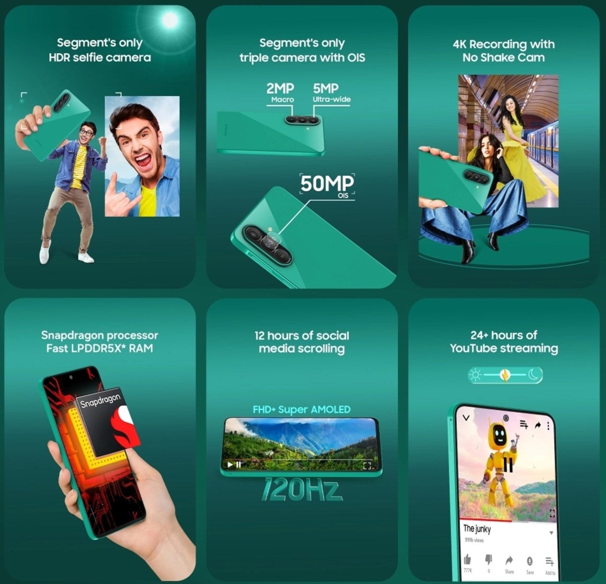 Samsung Galaxy F70 Pro, un téléphone captivant