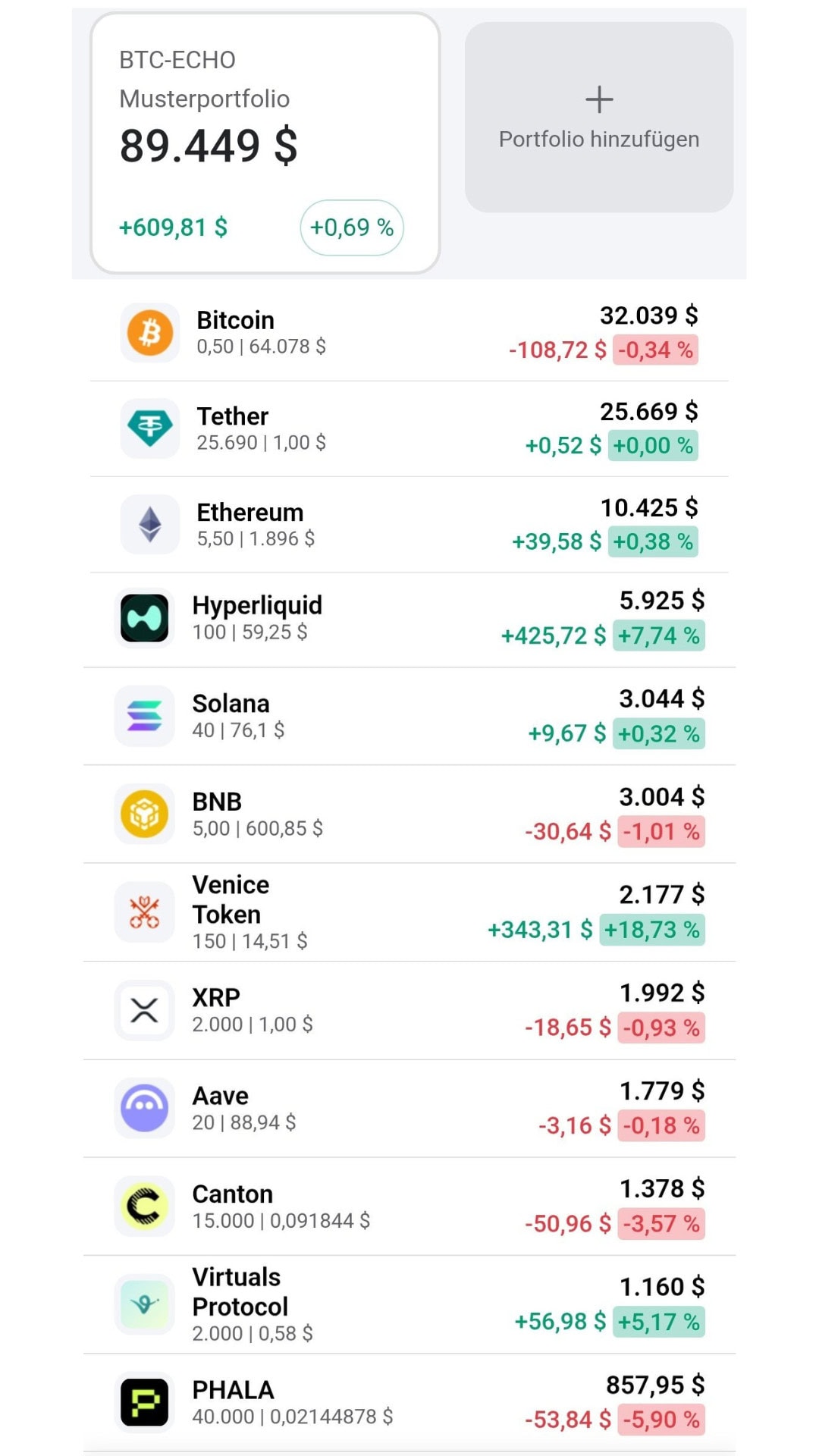 Portefeuille BTC-ECHO