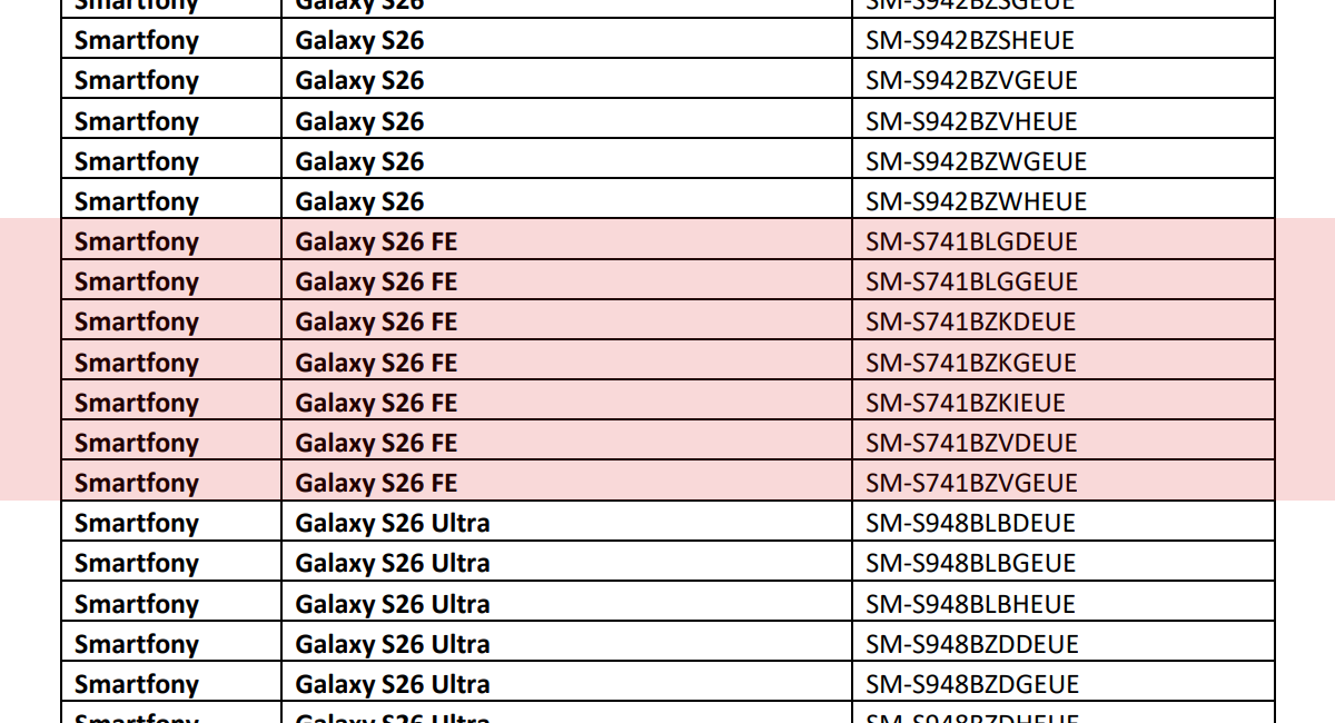 Un PDF officiel de Samsung Care+ révèle sept numéros de modèle pour le Galaxy S26 FE