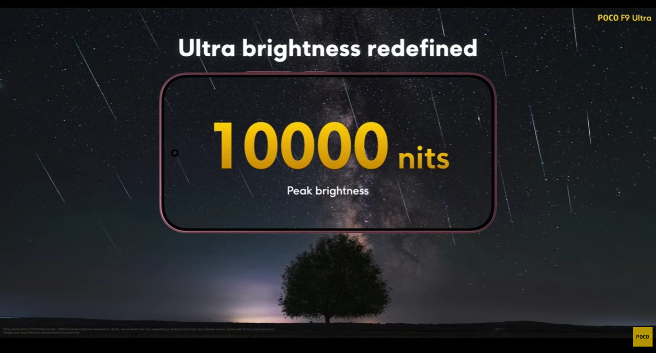 Un écran très lumineux