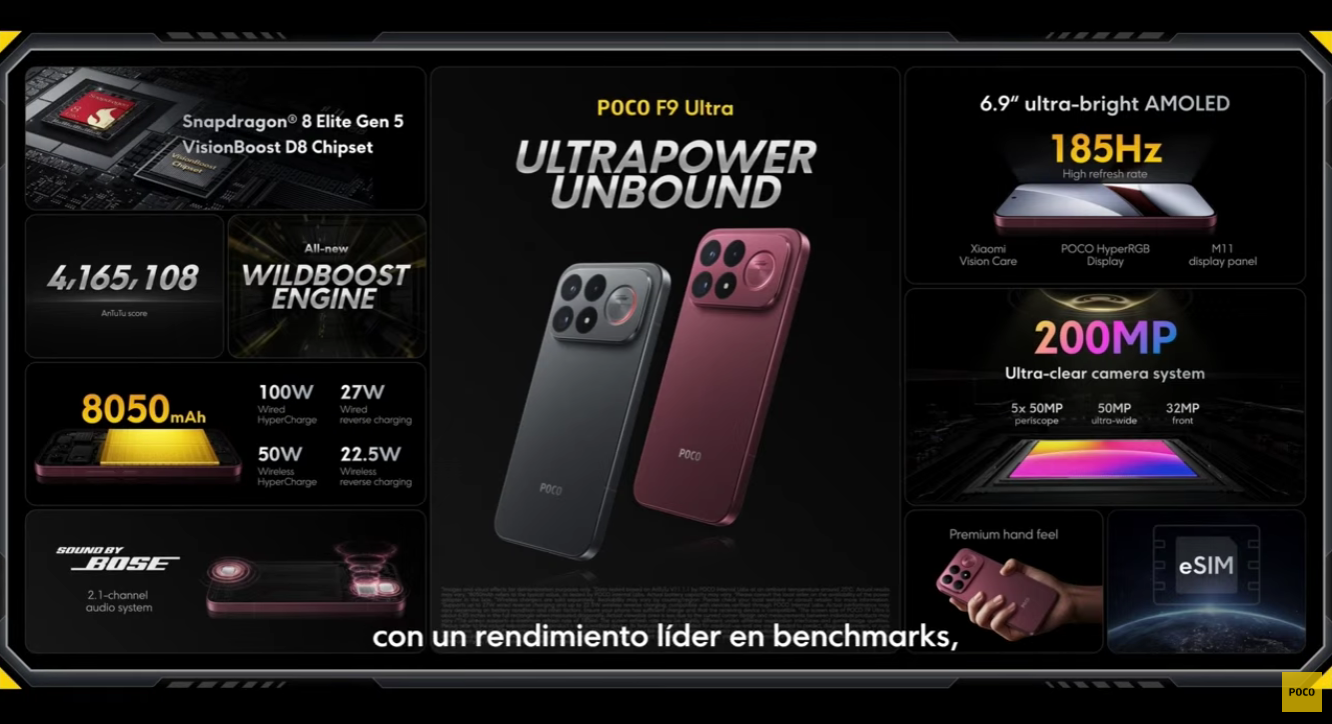 Résumé du POCO F9 Ultra