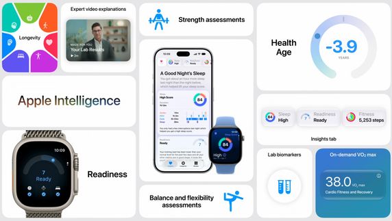 Apple Watch Series 12