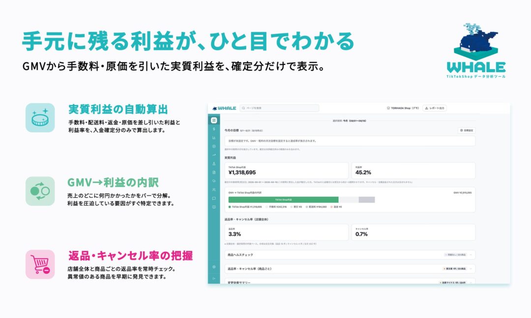 Découvrez la nouvelle ère de la gestion des résultats pour créateurs avec WHALE, la solution SaaS de TikTok Shop signée TORIHADA !