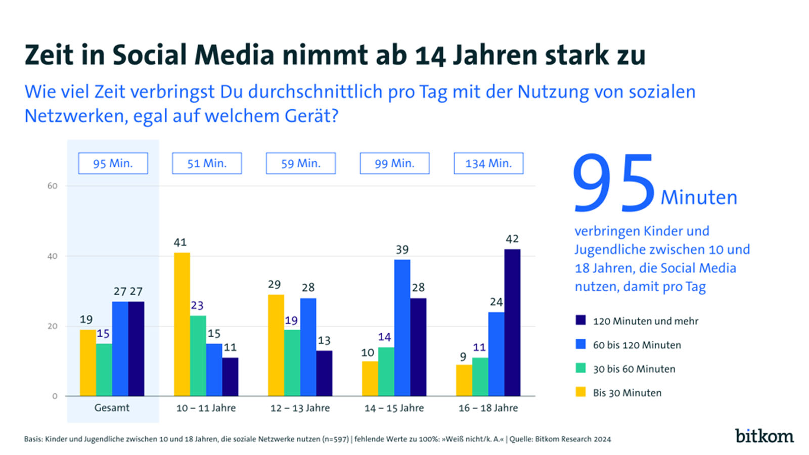 Image illustrative de l'article