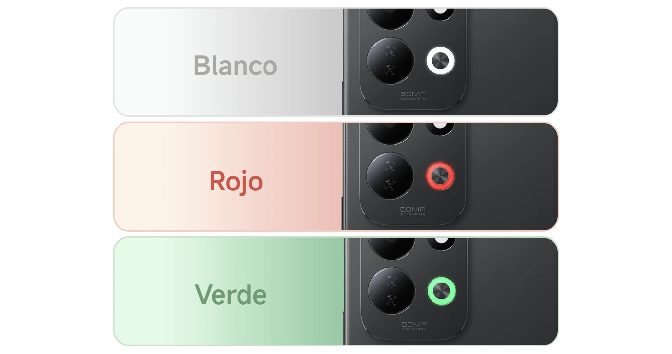 Différents états d'éclairage du cercle LED intégré au module photo du Redmi 17 5G.