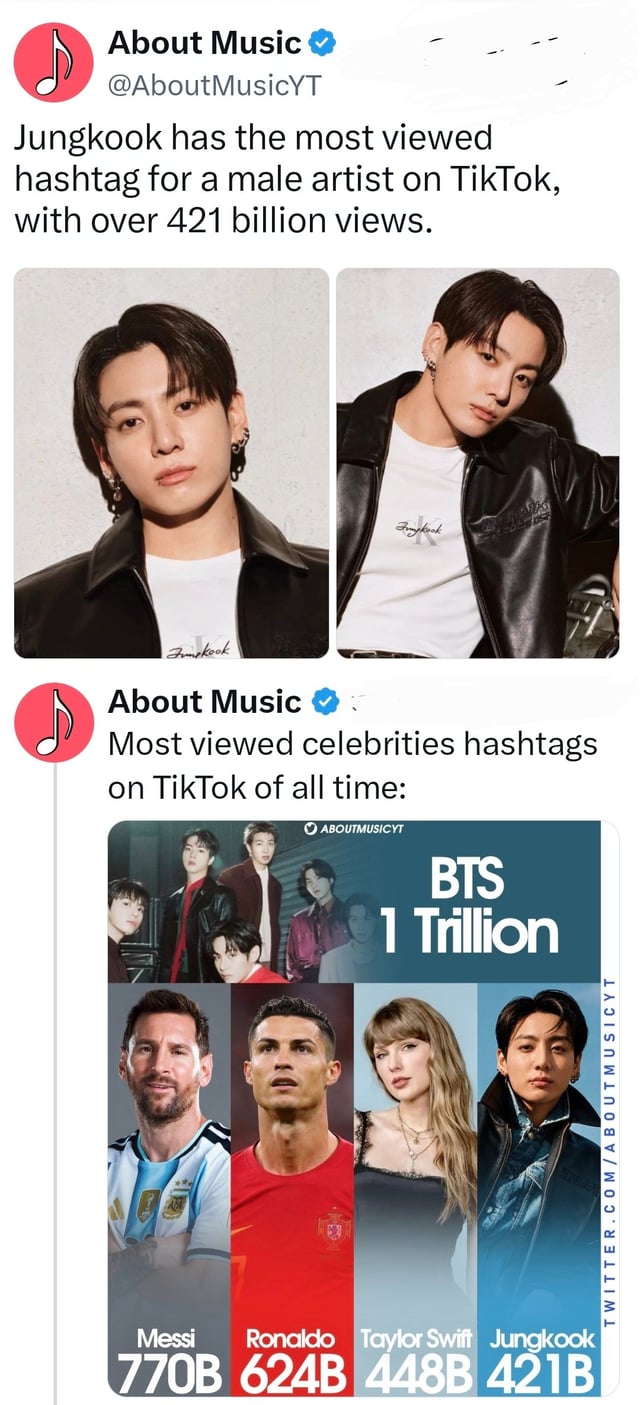 Classement TikTok