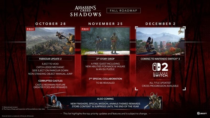 Feuille de route mise à jour d'Assassin's Creed Shadows