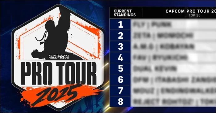 Classement final Capcom Cup 12