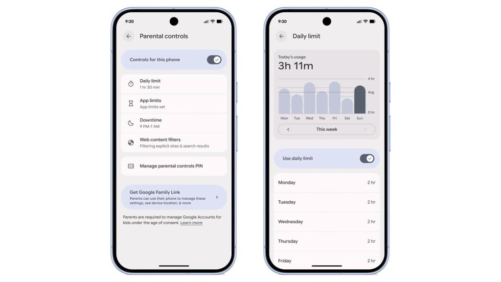 Contrôle parental sur les Pixel