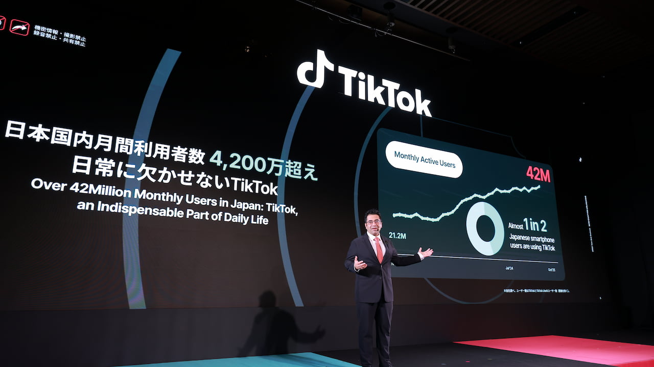 L'Exploit Étonnant de TikTok Shop : Un Volume de Transactions Multiplié par 20 en 4 Mois ! Découvrez le Secret des Achats sur TikTok.