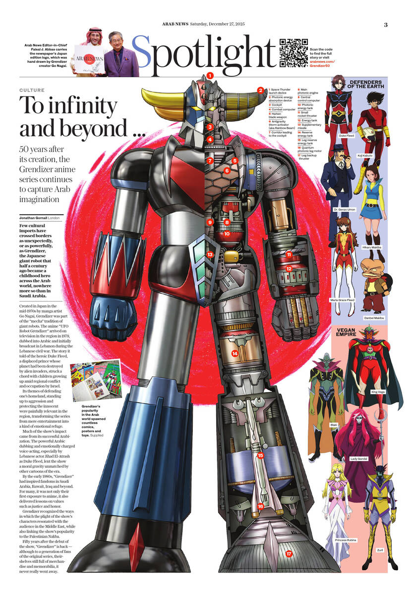 Grendizer