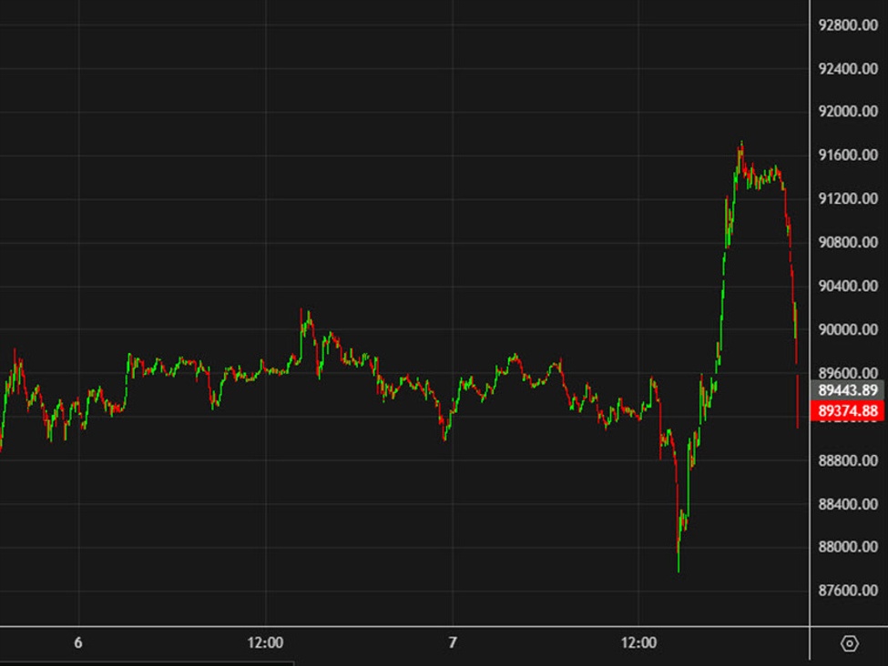 Bitcoin plonge sous les 90 000 $ : Ne manquez pas cette opportunité !