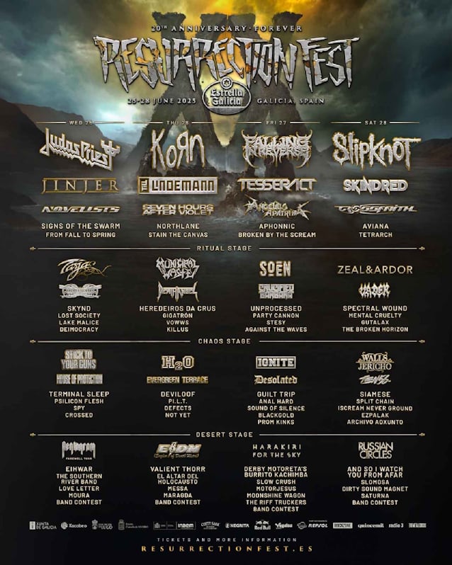 Affiche de Resurrection Fest 2025