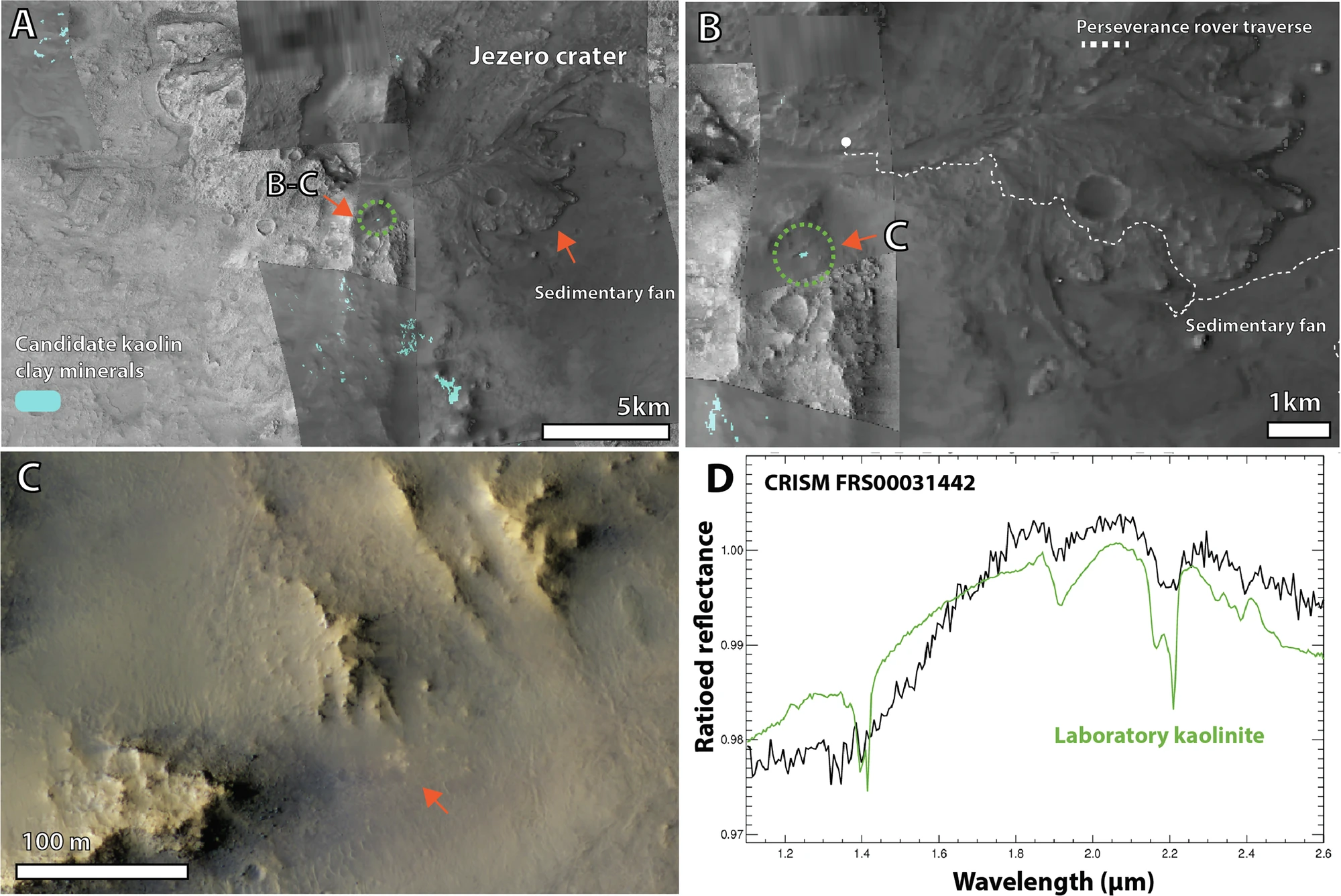 Vue satellite de Mars