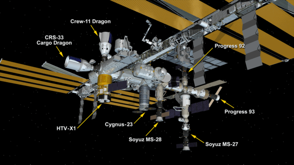 Huit vaisseaux amarrés à l'ISS
