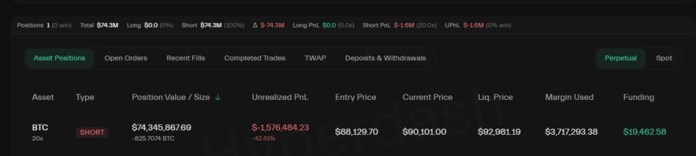 Analyse du Bitcoin