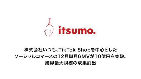 TikTok Shop Performance