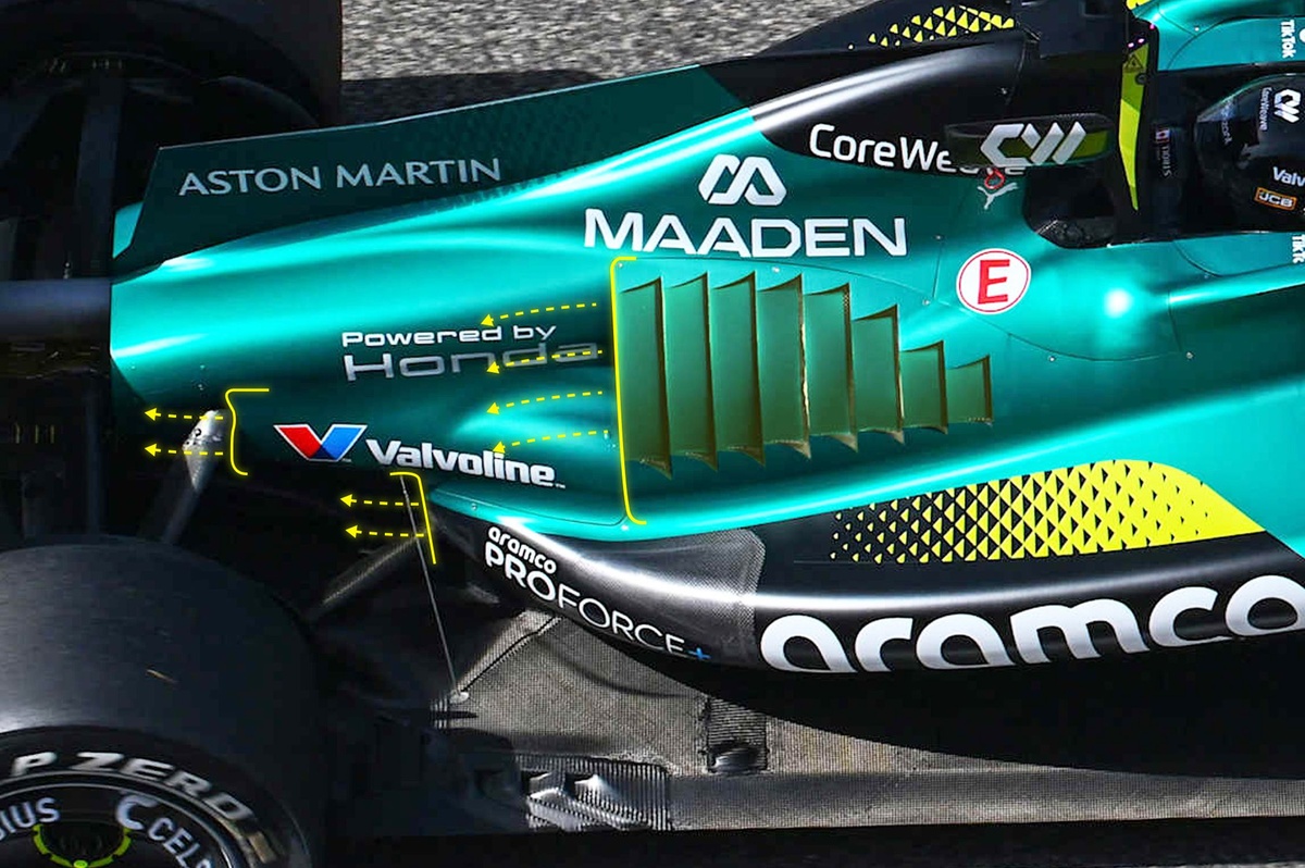 Aston Martin dévoile des prises d'air supplémentaires sur l'extrême AMR26 face aux problèmes de moteur Honda