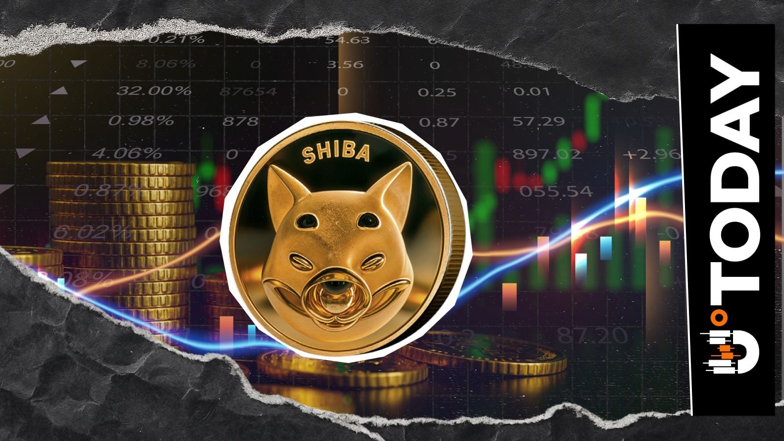 Les 140 Milliards de SHIB Échangés : Que Signifie Cela pour la Liquidité du Marché ?