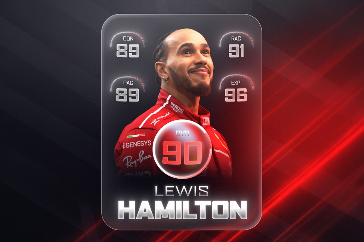 Les prétendants au titre de F1 2026 : qui sera couronné ?