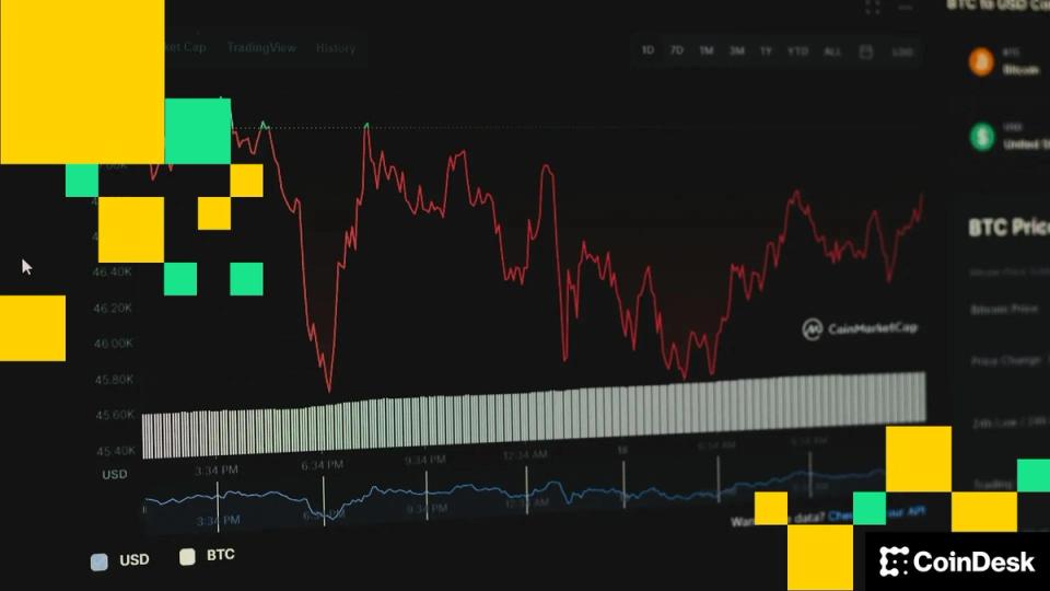 Le marché des cryptomonnaies plongé dans le rouge : le bitcoin chute à 68 000 $, XRP et ETH perdent plus de 5 % !