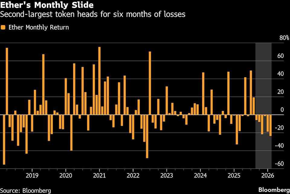 Bloomberg