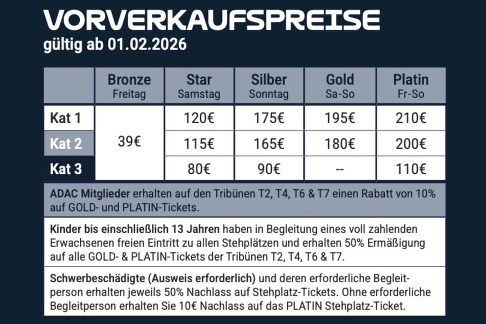 Ne manquez pas l'occasion d'acheter vos billets pour la MotoGP au Sachsenring du 10 au 12 juillet.