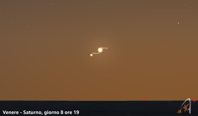 Conjonction Vénus - Saturne, 8 mars à 19h