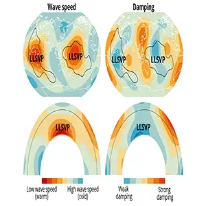Emplacement des LLSVPs et représentation schématique de la coupe transversale de la Terre pour la vitesse et le damping des ondes sismiques.