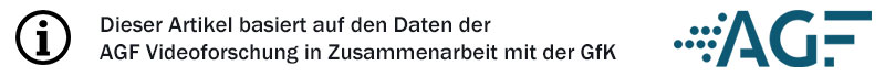 Source des données pour cet article : AGF Videoforschung