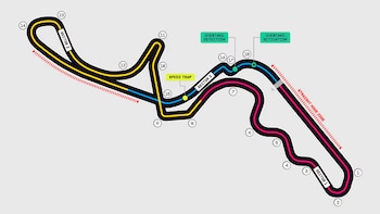 Le circuit de Suzuka du Grand Prix du Japon de Formule 1