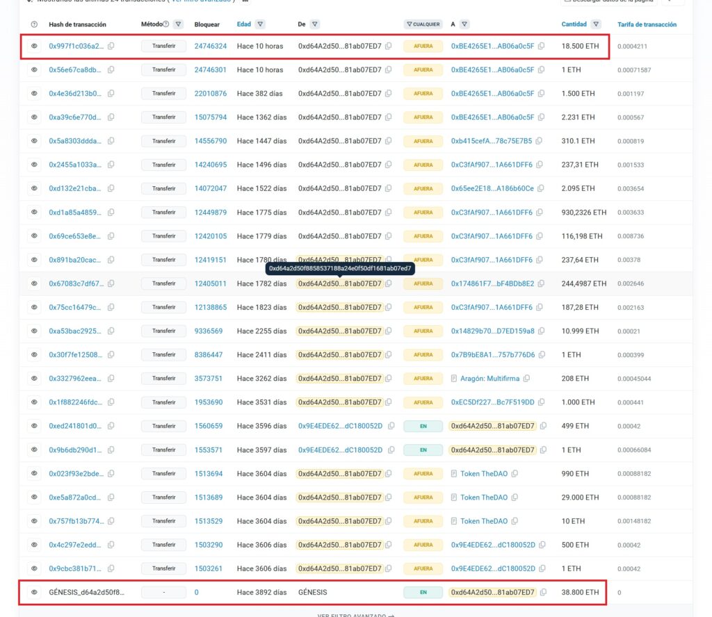 Tableau des transactions Ethereum montrant des ventes massives de grands détenteurs vers des adresses extérieures.