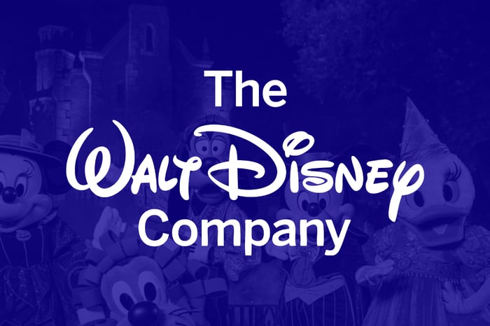 Walt Disney, maître du streaming depuis des années — voilà comment tout a changé