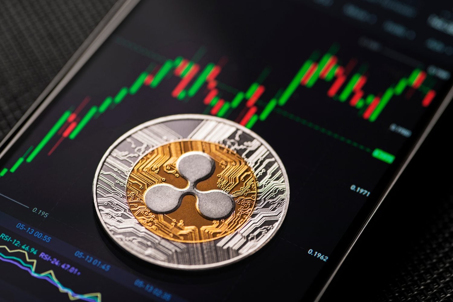 Trading de l'altcoin XRP sur smartphone