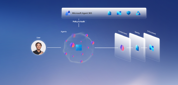 Agent platform updated